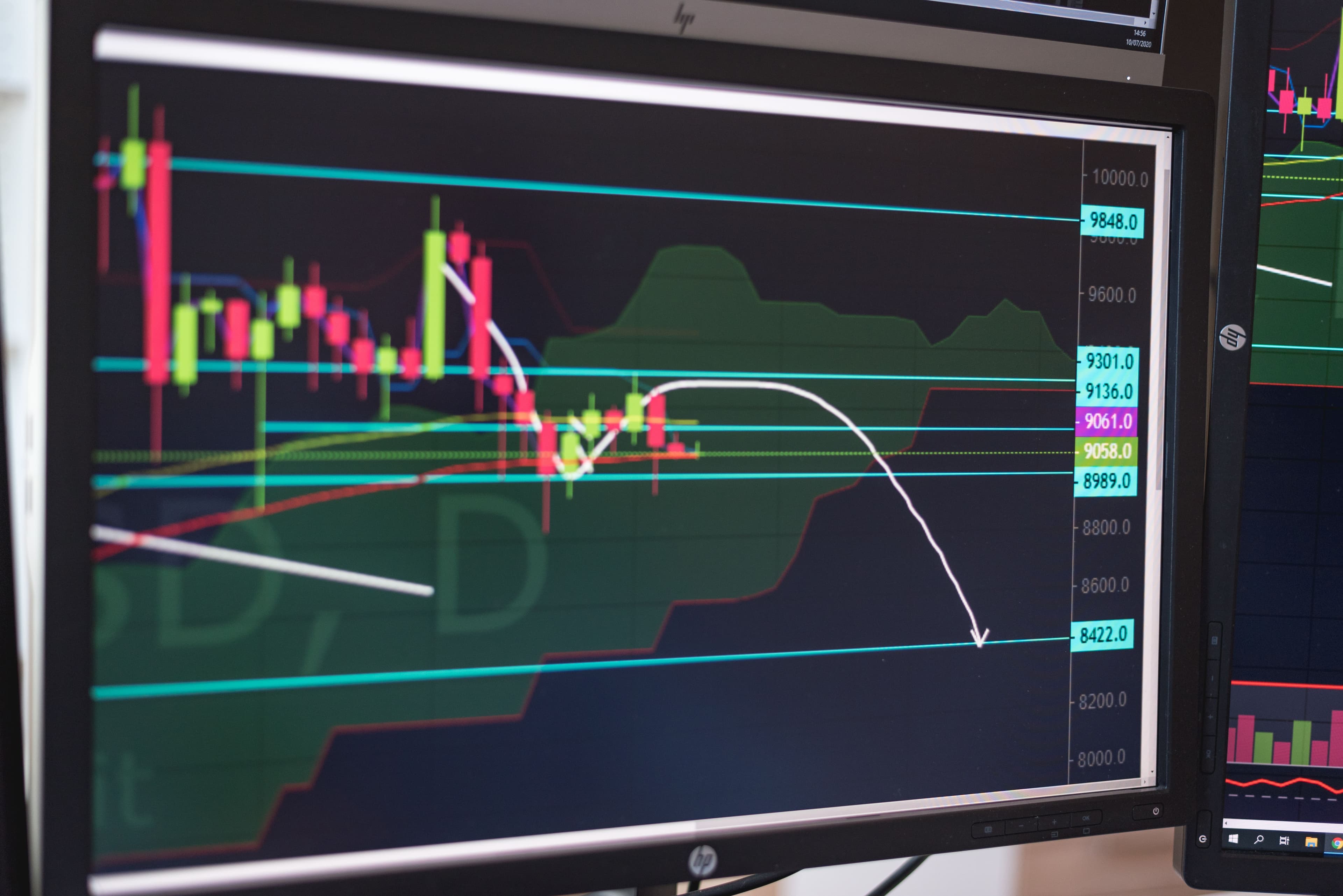 Comment analyser ses trades efficacement | TradesStack